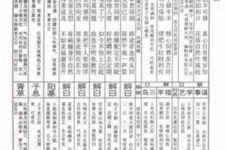 佛祖灵签36签婚姻解签