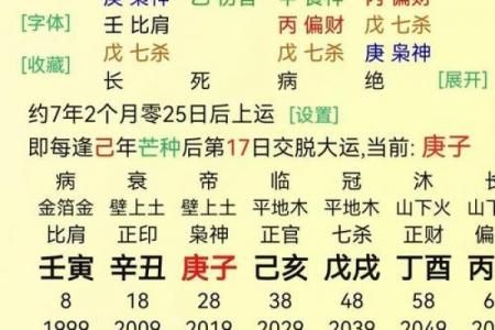 命理八字真相详解大全
