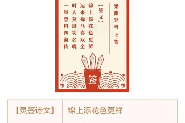 解观音灵签5