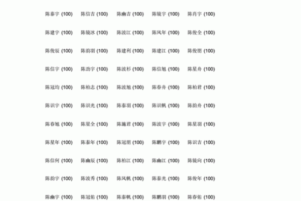 韩秦语名字测试打分