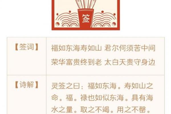 王大仙灵签第十三签解签