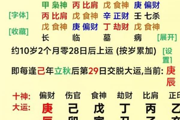 怎样看八字财库相冲开