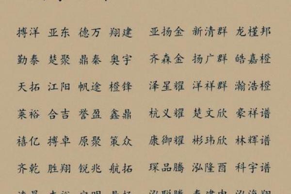 姓名风水_大家取名都是怎么取的啊