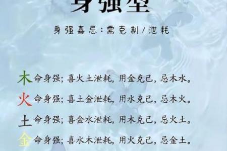 八字必背