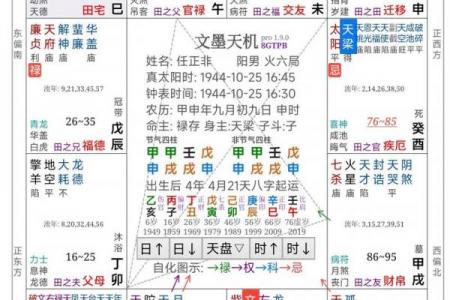 阴煞在紫微斗数是什么意思 紫微斗数阴煞在命宫？