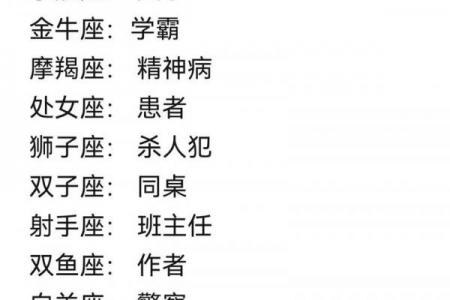 十二星座哪个岗位好