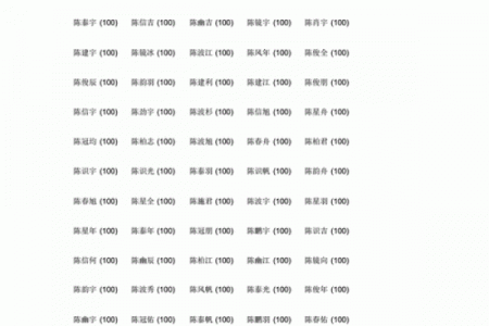 韩秦语名字测试打分