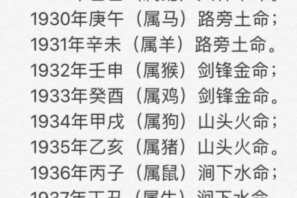 八字死水和活水,五行水死意味着什么