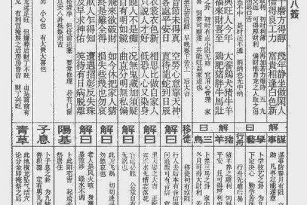 占卜预测：观音菩萨保佑，灵签一枚赠有缘人，心诚则灵