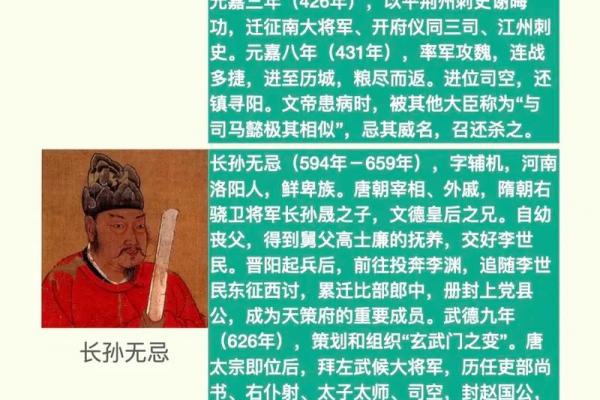 风水历史_河北省历史上有哪些名人