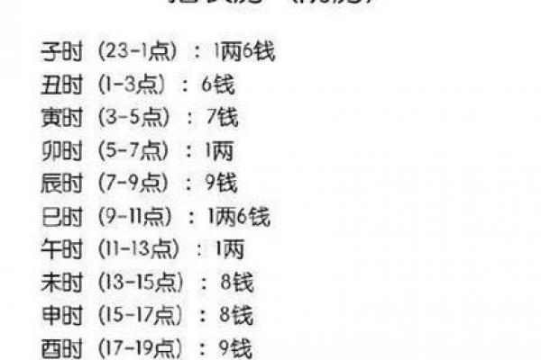 民间简单准确算命法  民间算命的几种方法