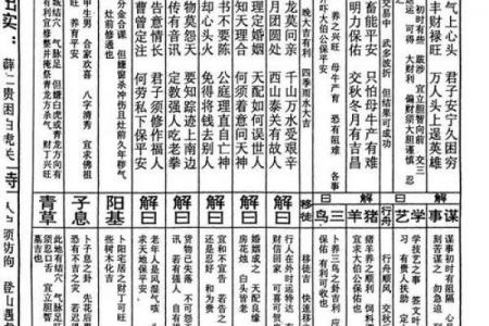 吕祖灵签17签解签