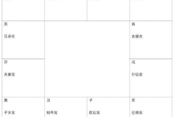 紫薇斗数具体算法的简单介绍
