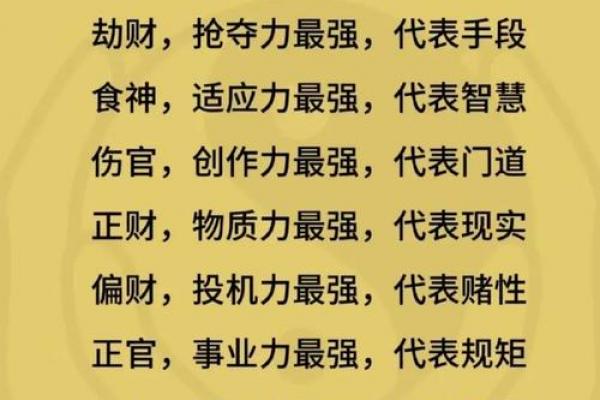 什么八字适合炒股？找准适合自己的投资方向！