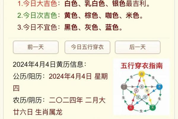 分享八字五行后天开运法