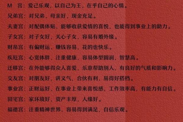 紫薇斗数中州与倪海厦