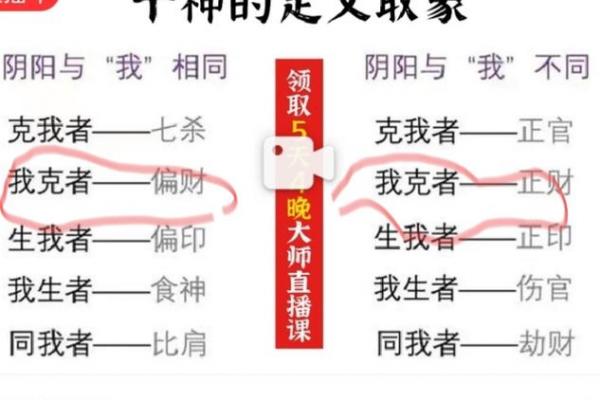 八字三财