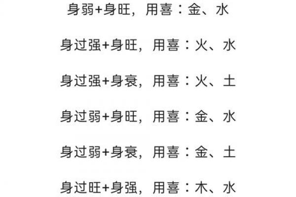 四柱八字喜用神免费查