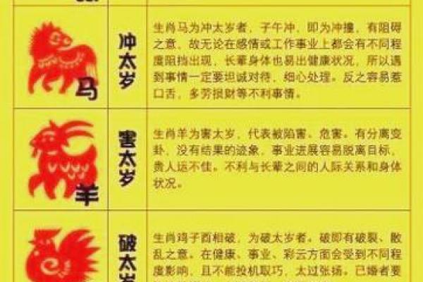 祖坟风水如何看，对后代有影响