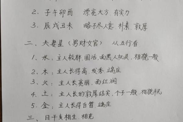 八字测颜值 八字测自己长相