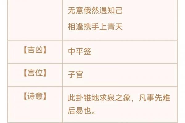 灵签41签详解白话