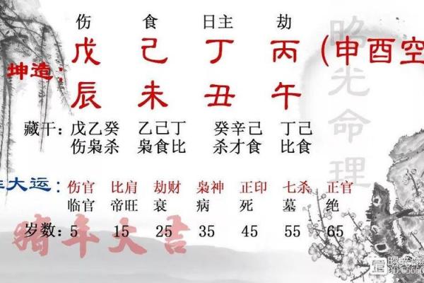 容易招小人的八字 八字容易招小人