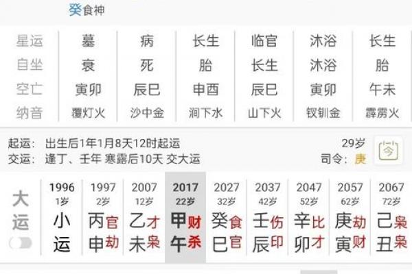号码吉凶怎么看八字