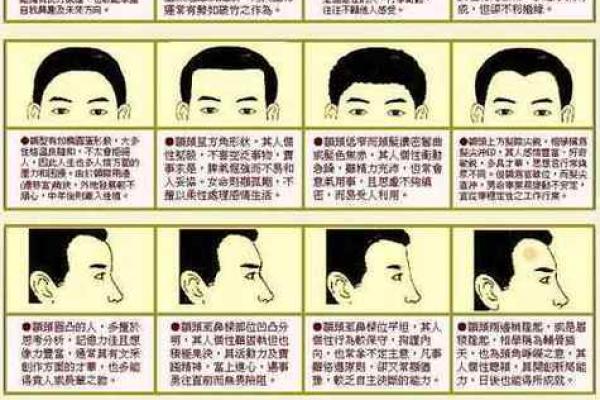 八字眉头的面相图解