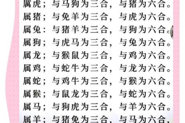 93鸡95猪八字合不合 比较相合的一对