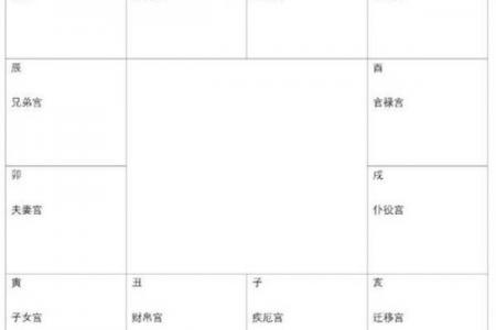 紫薇斗数具体算法的简单介绍