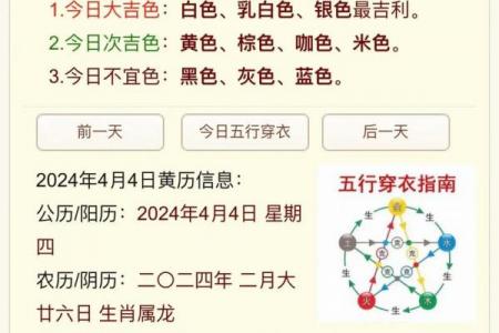 分享八字五行后天开运法