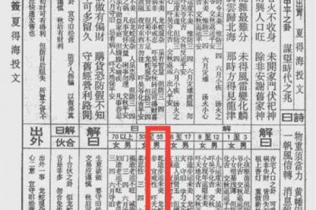 黄大仙灵签第七十四签