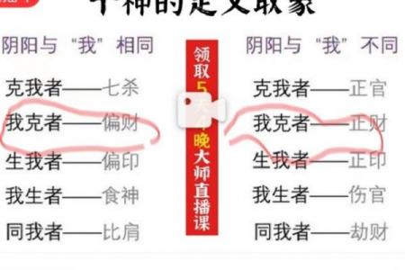 八字三财