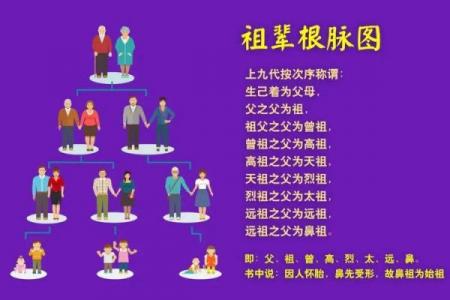 祖坟风水如何看，对后代有影响