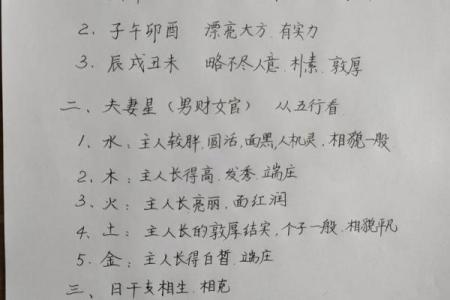 八字测颜值 八字测自己长相