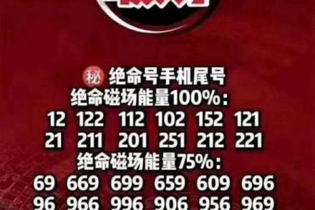 固定电话号码吉凶测试
