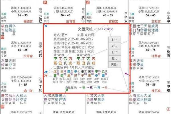紫薇斗数如何四化 紫薇斗数如何四化
