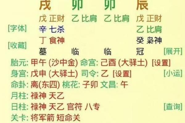 八字大的男人命好不好 八字大的男人命好不好
