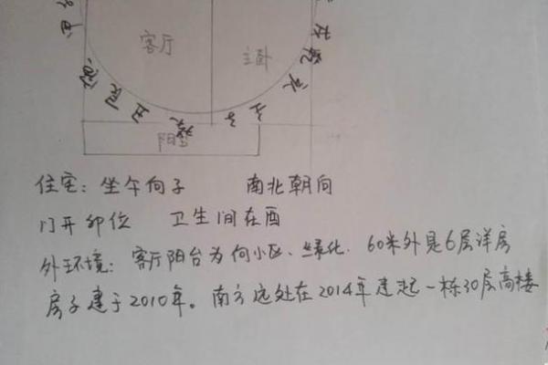 房子正朝南风水好吗 房子正朝南风水好吗