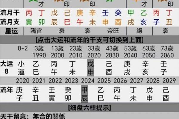 八字上等格局什么意思 八字上等格局什么意思
