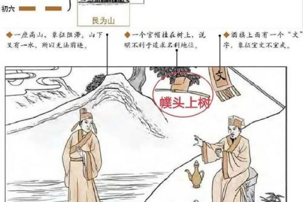 政府官员如何进行风水设计和布局 政府官员如何进行风水设计和布局
