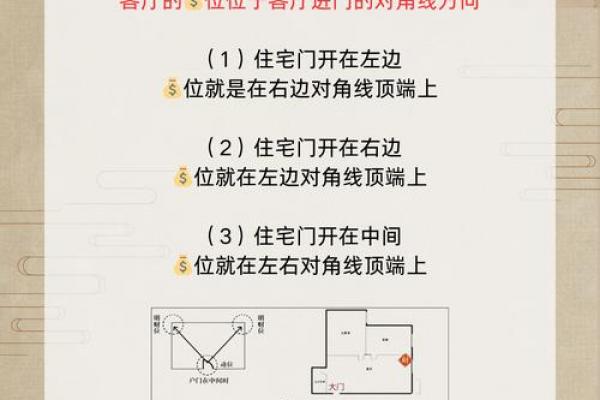 政府官员如何进行风水设计和布局 政府官员如何进行风水设计和布局