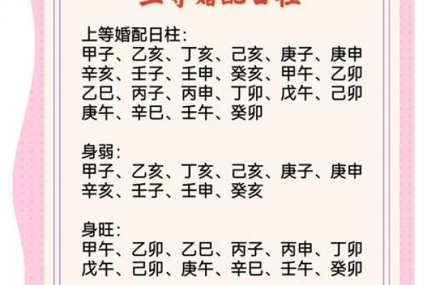 农历十七日算命准吗男婚姻 农历十七日算命准吗男婚姻