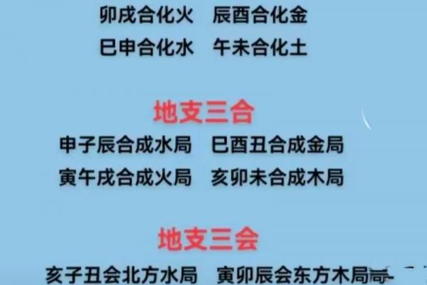 网上合八字 网上合八字