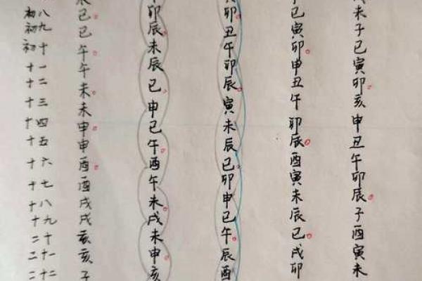 怎么解紫薇斗数 怎么解紫薇斗数