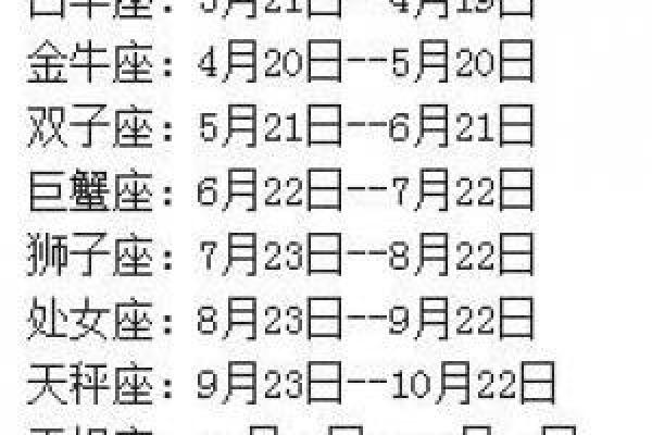 生日命运:八月二十日是什么星座? 生日命运:八月二十日是什么星座?
