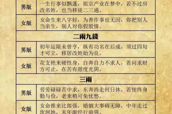 算命生男孩生女孩准吗 算命生男孩生女孩准吗