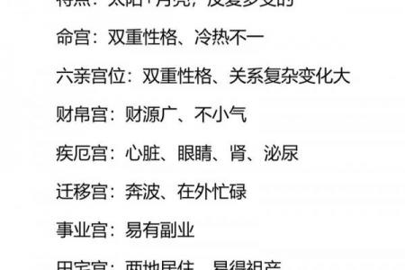 星座所主与断式口诀_太阴