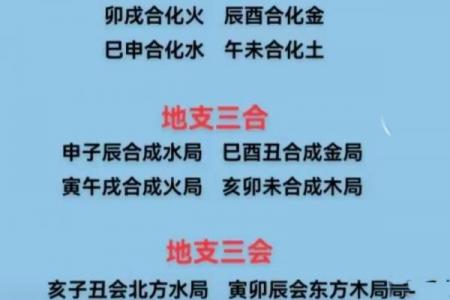 网上合八字