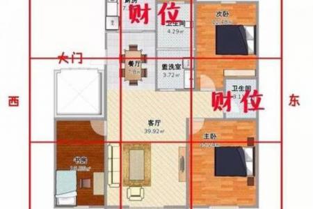 租房11楼房子怎么样风水